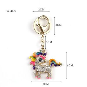 Custom Metal Keychain Wholesale with MOQ 100 custom logo and retail packaging options